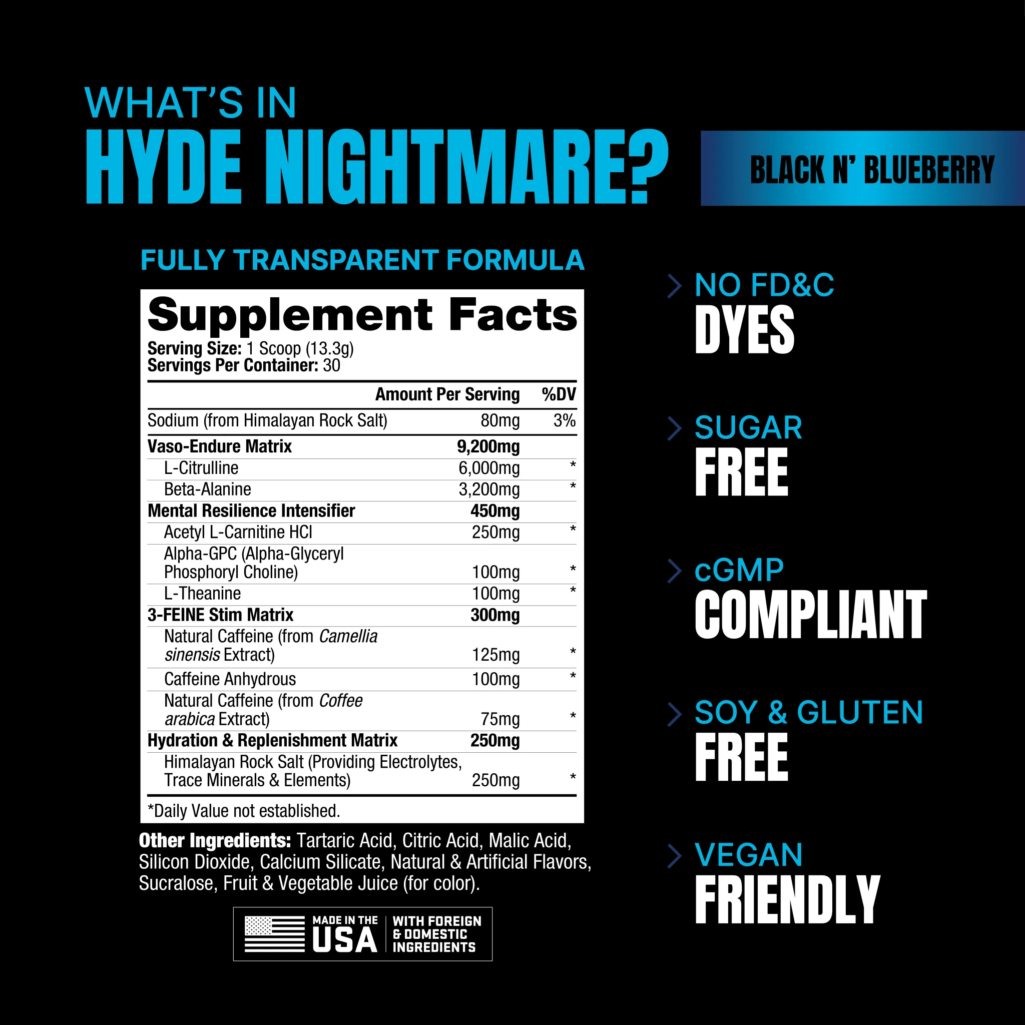 Pro Supps Hyde Nightmare V2