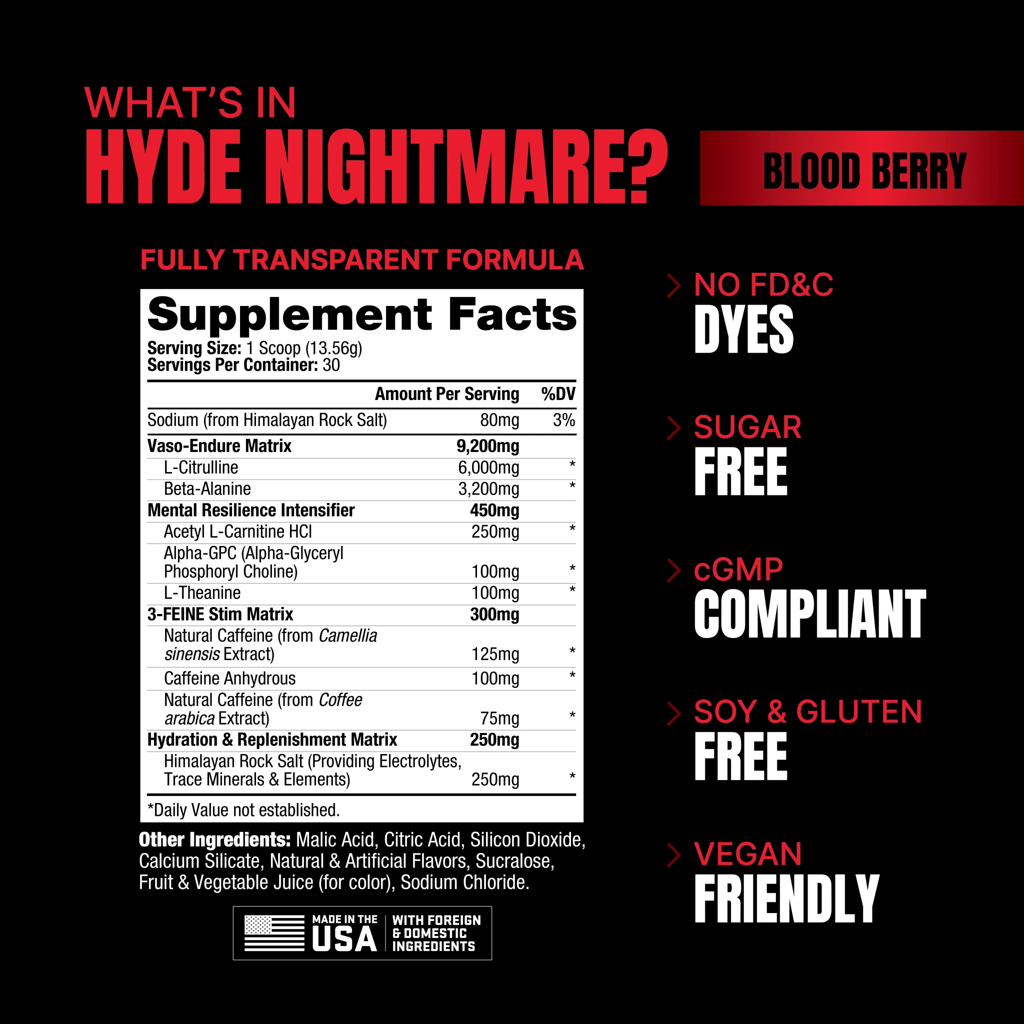 Pro Supps Hyde Nightmare V2