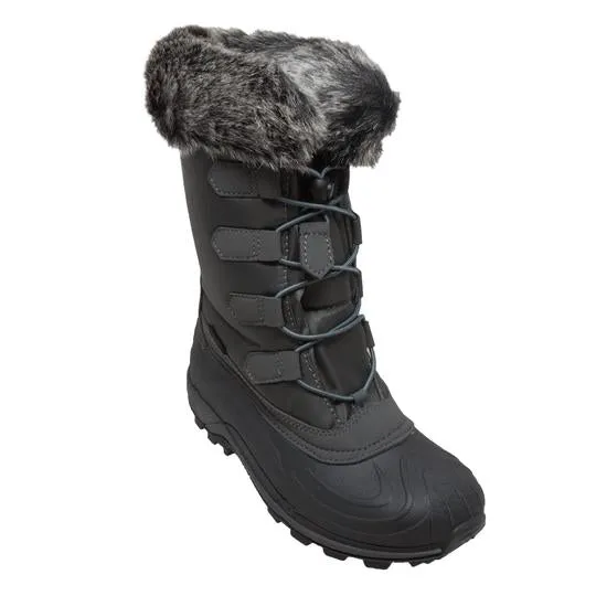 Women's Nylon Winter Grey Leather Boots